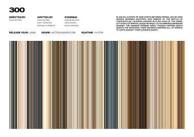 300 Movie Poster