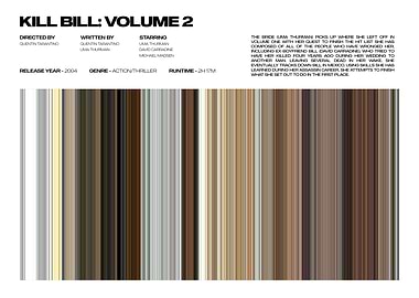 Kill Bill: Volume 2 Movie Poster