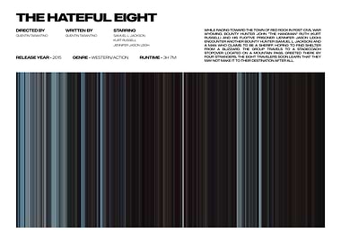 The Hateful Eight Movie Poster