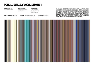 Kill Bill: Volume 1 Movie Poster