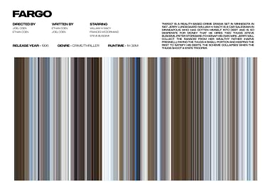Fargo Movie Poster