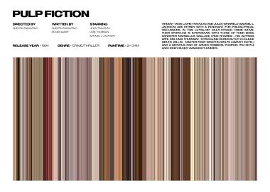 Pulp Fiction Movie Poster