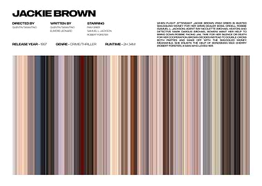 Jackie Brown Movie Poster