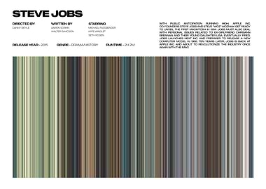 Steve Jobs Movie Poster