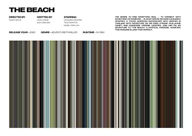 The Beach Movie Poster