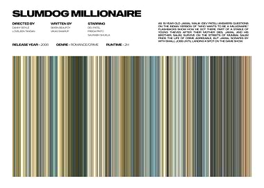 Slumdog Millionaire Movie Poster