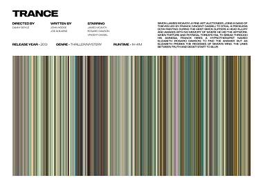Trance Movie Poster