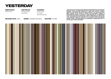 Yesterday Movie Poster
