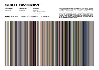 Shallow Grave Movie Poster