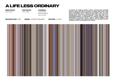 A Life Less Ordinary Movie Poster