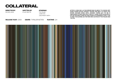 Collateral Movie Poster