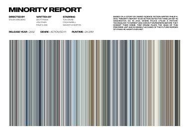 Minority Report Movie Poster