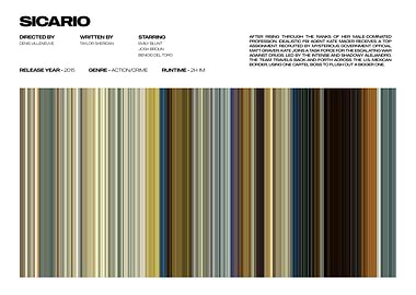 Sicario Movie Poster