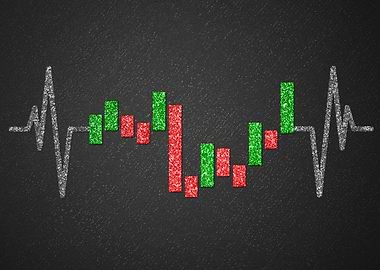 Heartbeat Stock Chart