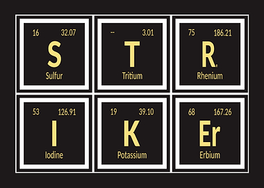 Striker Periodic Table