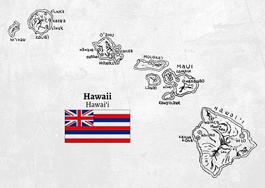 Handdrawn Map of Hawaii