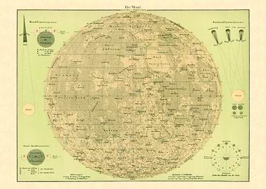 Vintage Moon Map