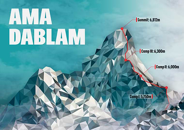 Ama Dablam Mountain