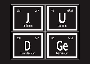 Judge - Periodic Table Elements