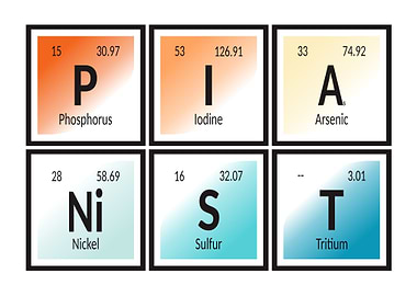 Pianist Periodic Table