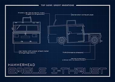 Hammerhead Eagle I-Thrust