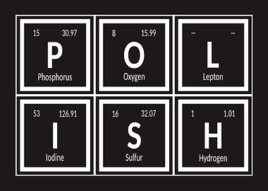 Polish of Elements