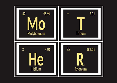 Moter Periodic Table