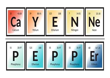 Cayenne Pepper Periodic Table