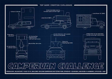 Campervan Challenge