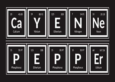 Cayenne Pepper Periodic Table Elements