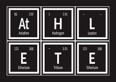 Athlete - Periodic Table of Elements