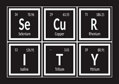 Periodic Table Security Elements