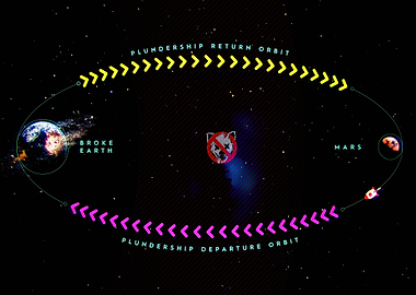 Plundership Space Travel Concept