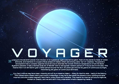 Voyager- uranus