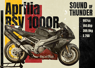 Aprilia RSV 1000R Motorcycle Poster