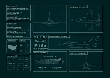 F-16c fighting falcon