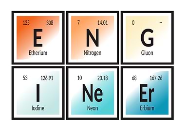 Periodic Table Elements: ENG, I, Ne, Er