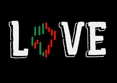 Love Trading Candlestick Chart