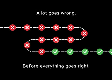 Path to Success: Wrong to Right