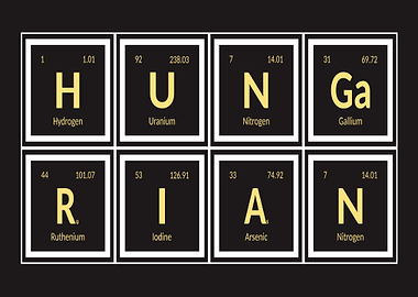 Hungarian Elements Periodic Table Art