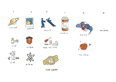 Saturn : Word Association Visuals