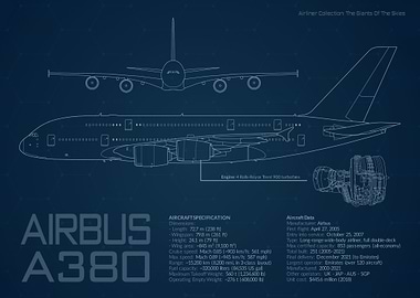 Airbus A380