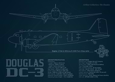 Douglas DC-3 Blueprint
