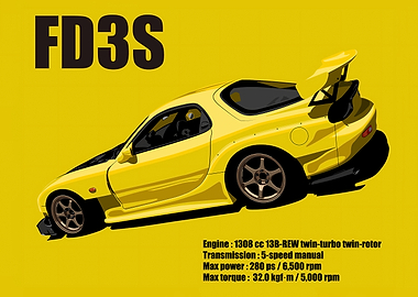 Yellow Mazda RX-7 FD3S Illustration