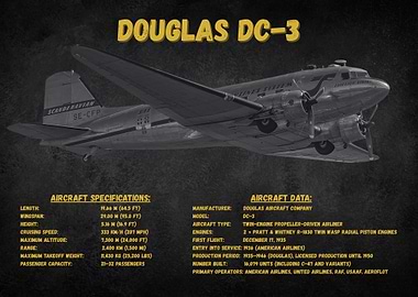Douglas DC-3 Poster