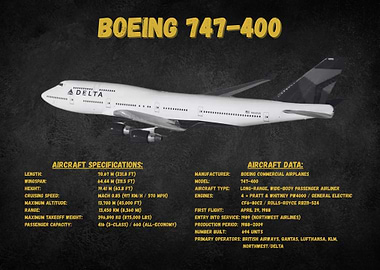 Boeing 747-400 Poster