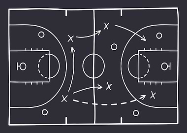 Basketball Court Diagram with Play Strategy