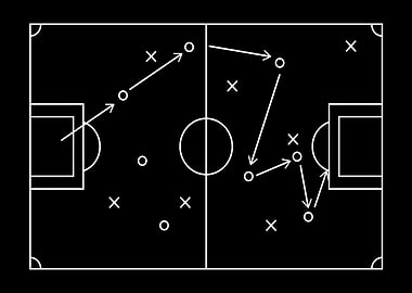 Soccer Field Play Diagram