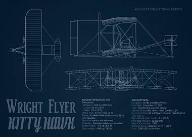 Wright Flyer
