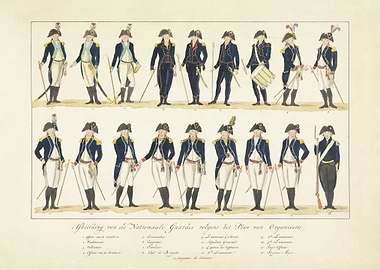 Uniforms of the National Guard